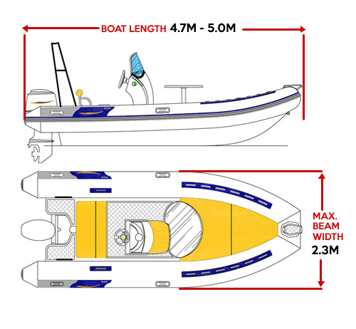 Talamex Boot Schiff Abdeckplane 250g/m2 6 x 10m weiß 